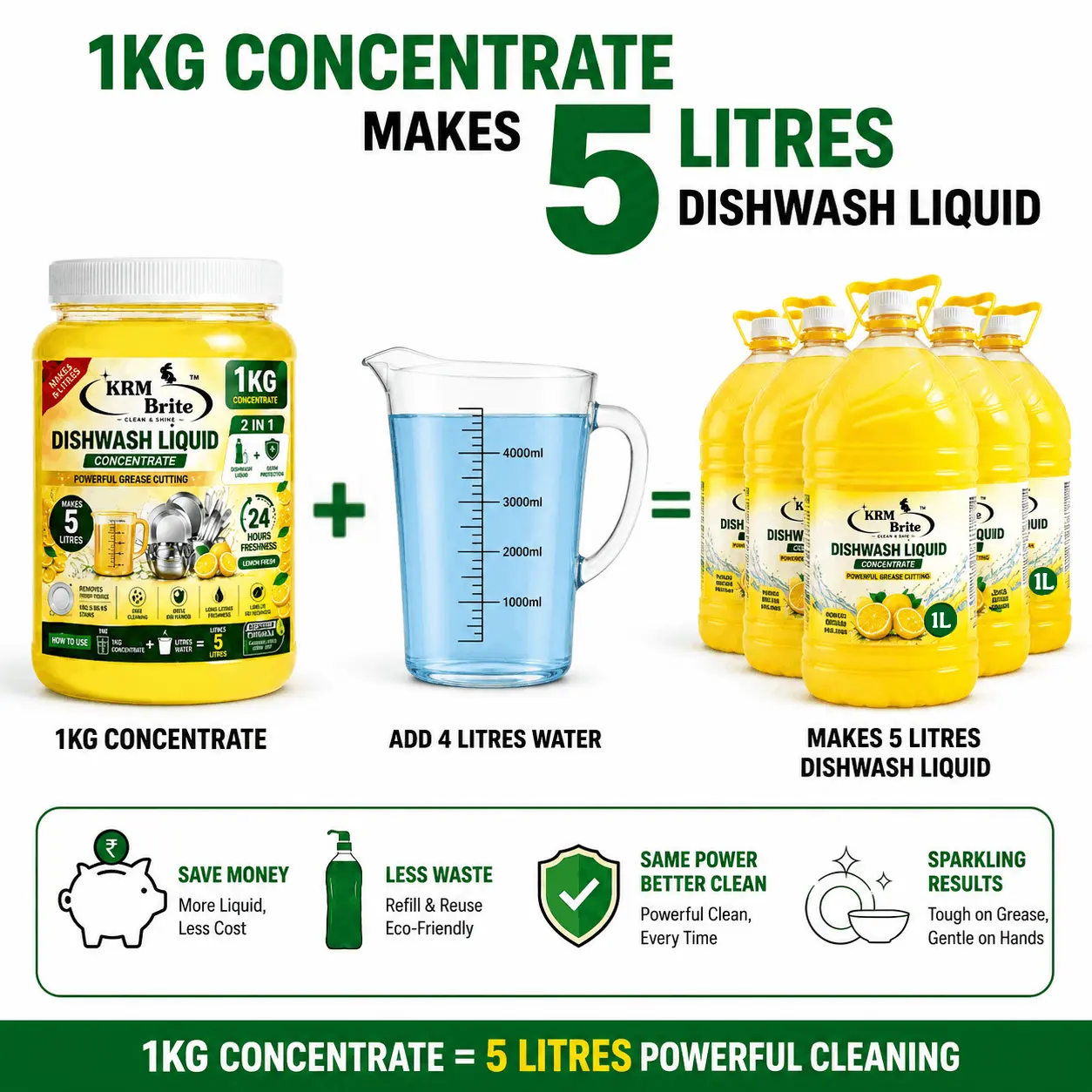 Dishwash Liquid concentrate 1kg Makes 5 Litres ( Lemon Fragrance) alternate view