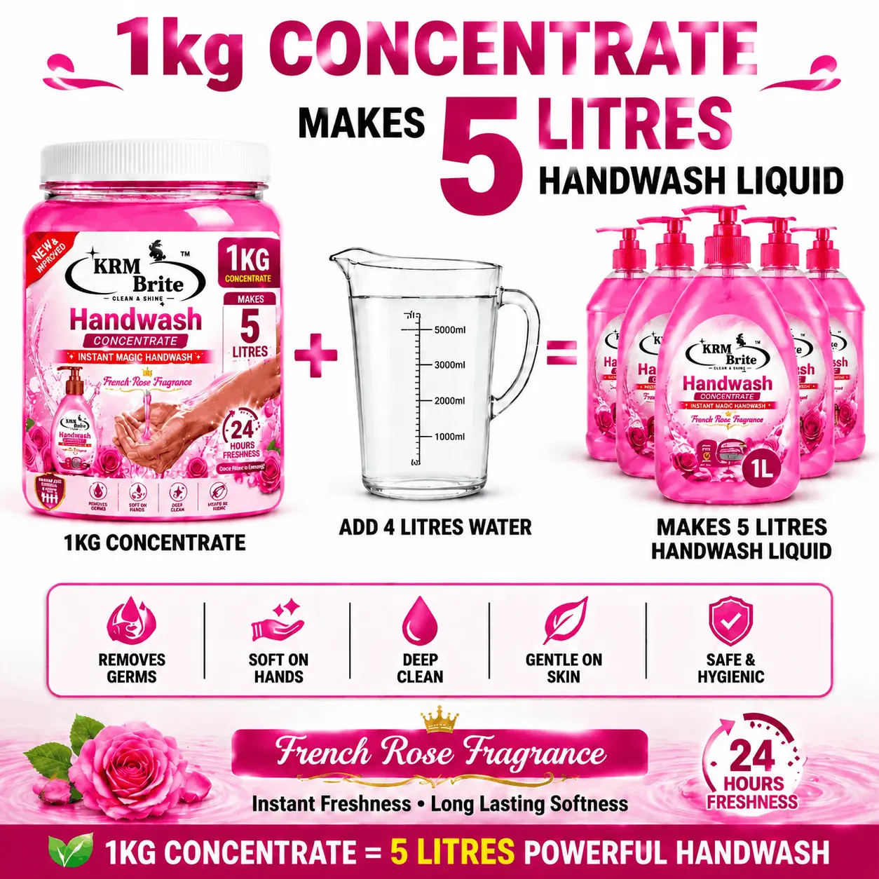 Handwash liquid Concentrate 1kg Makes 5 Litres ( French Rose) alternate view